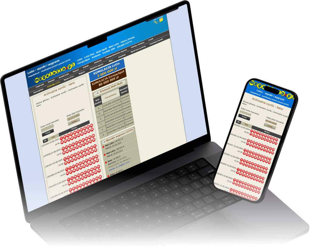 keno wyniki losowania dzisiaj