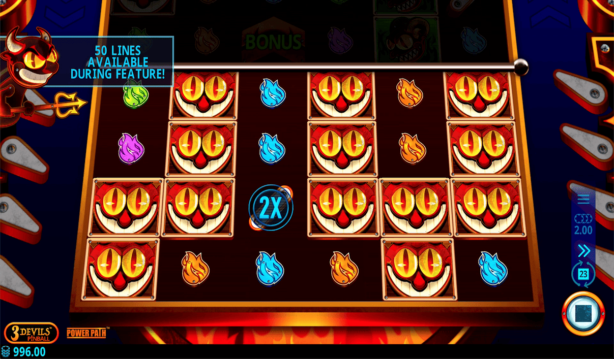 3 Devils Pinball