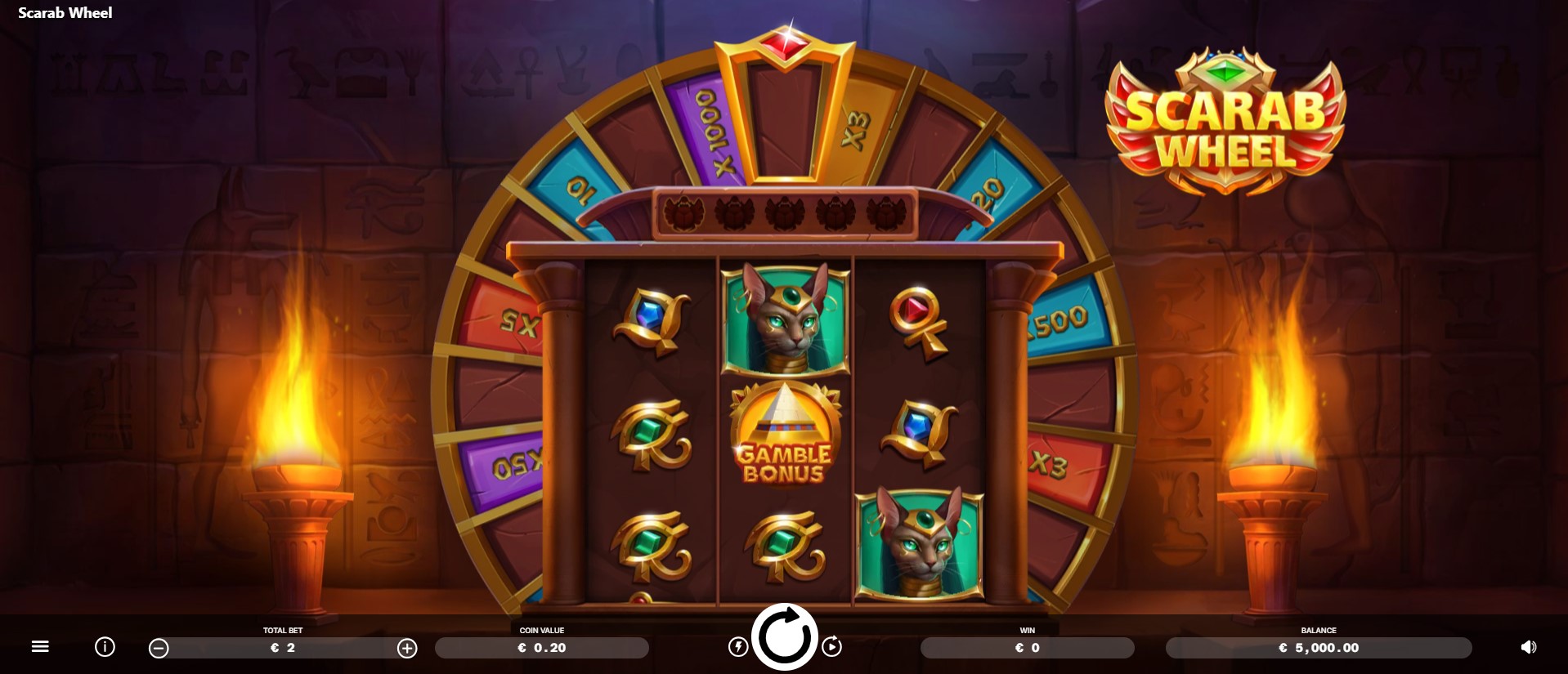 60 – 20 000 zł Dogecoin