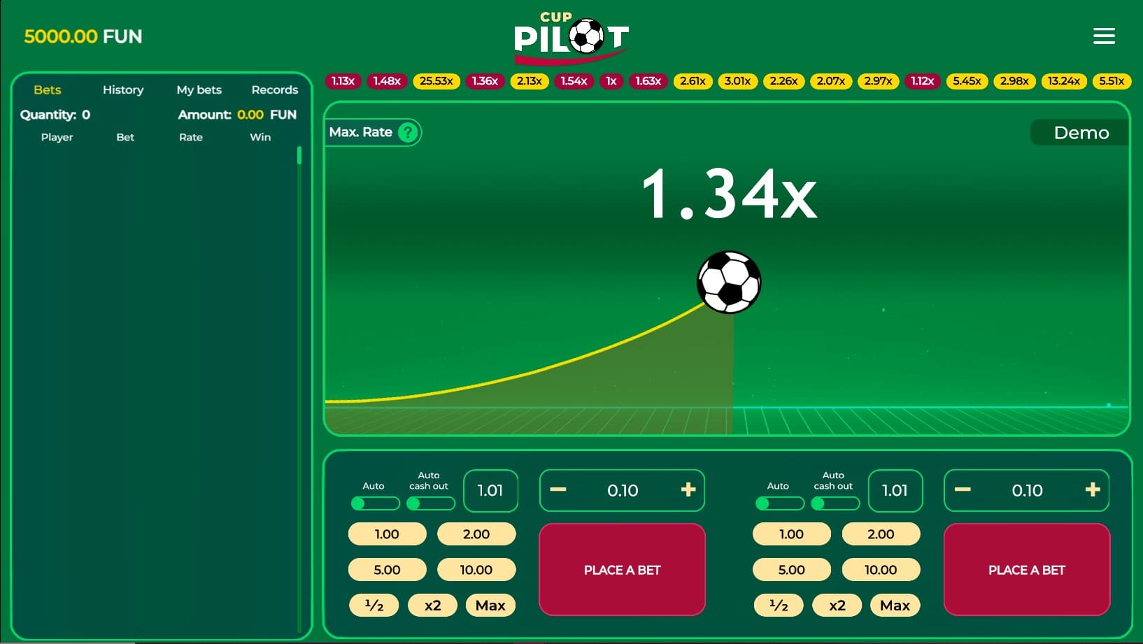 Patrick’s Luck: Hold The Spin