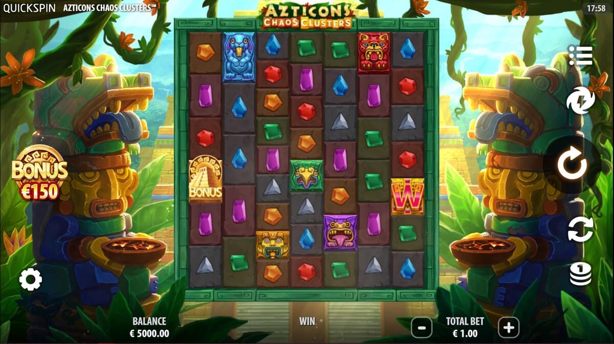 Azticons Chaos Clusters