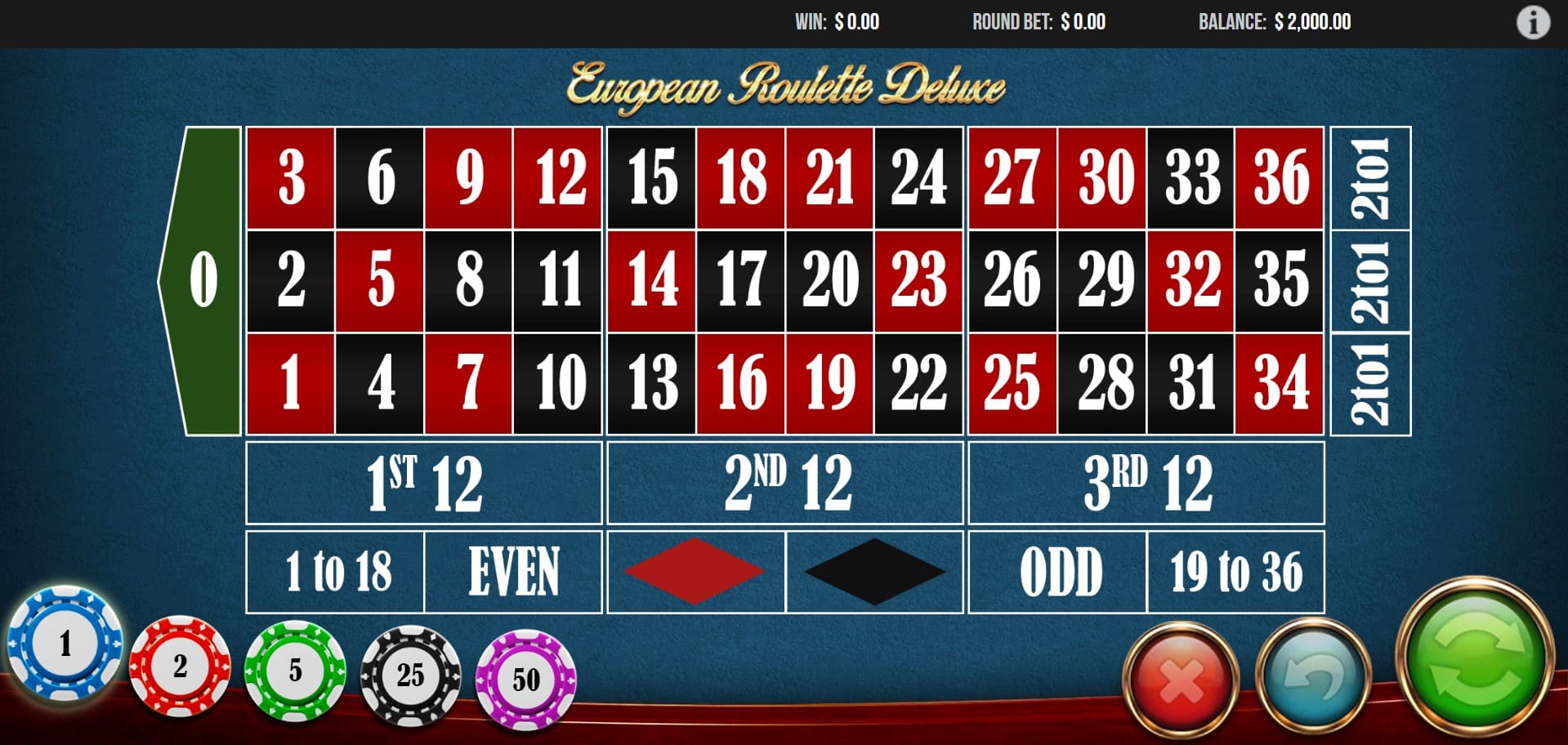 Europejska Ruletka Deluxe Europejska Ruletka Deluxe